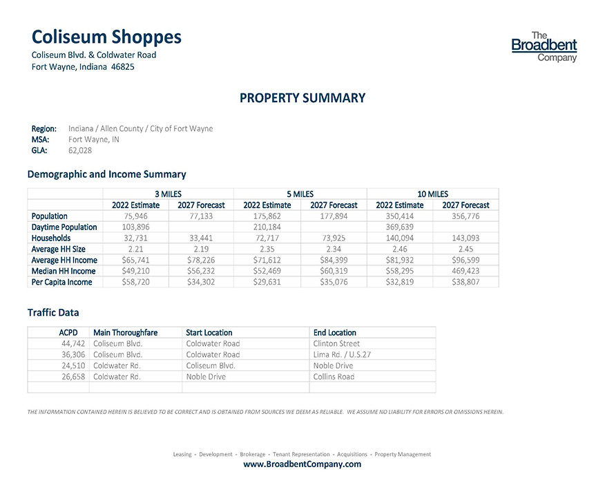 orig_2023 Coliseum Shoppes Property Summary