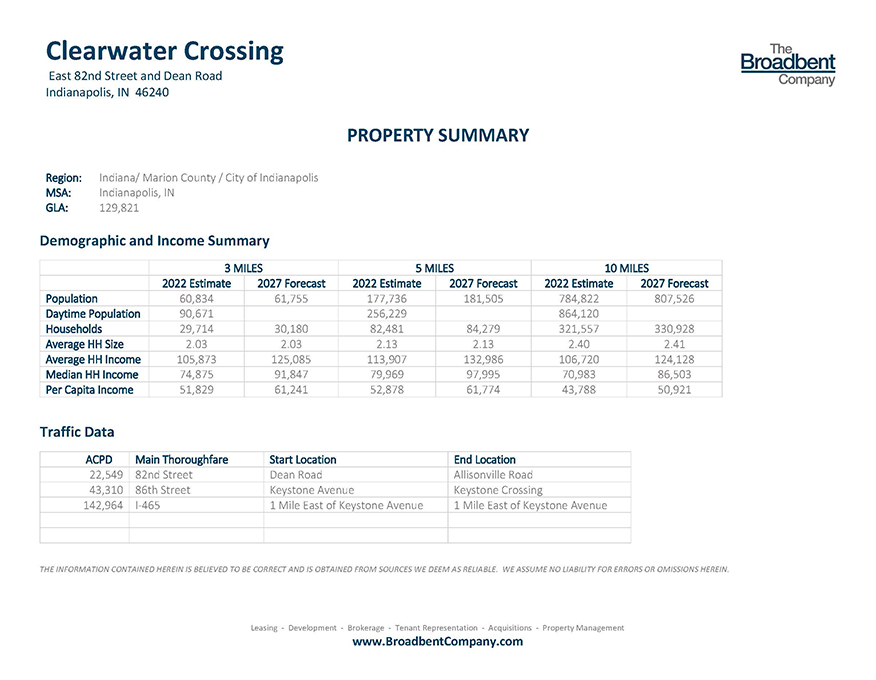 orig_Clearwater Crossing Property Summary