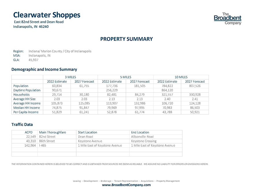 orig_Clearwater Shoppes Property Summary