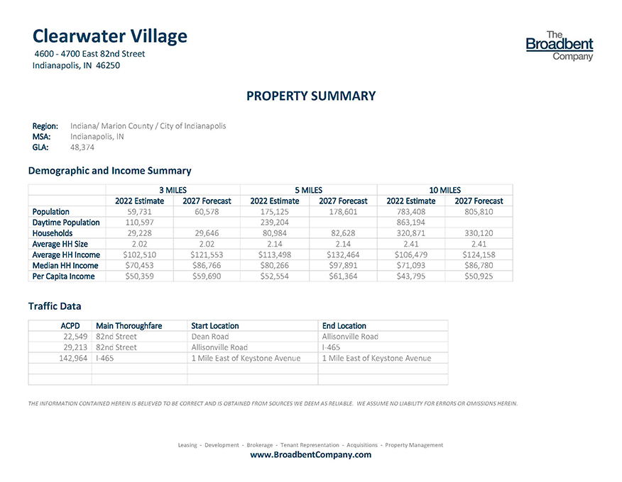 orig_Clearwater Village Property Summary